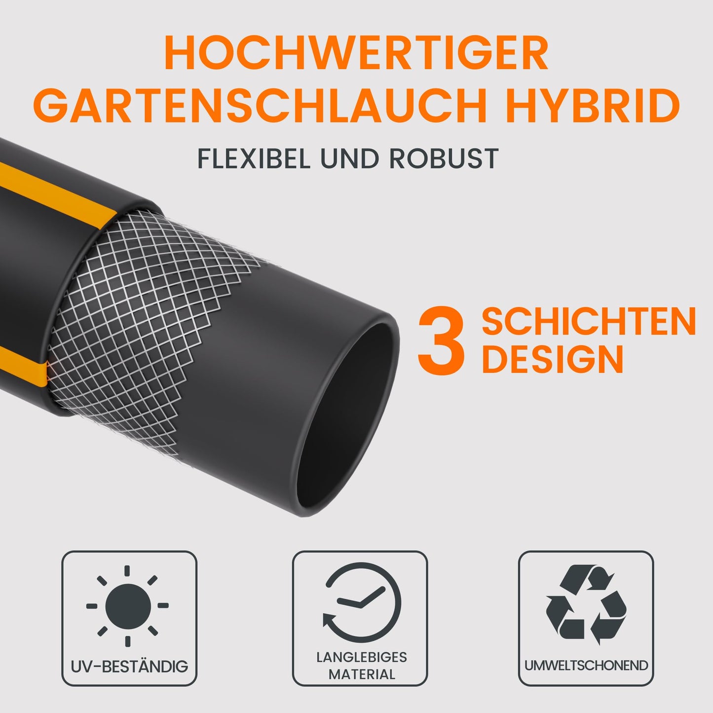 Giraffe Tools Schlauchtrommel 25m Wandmontage - Automatischer Aufroller, 180° schwenkbar, Multibrause